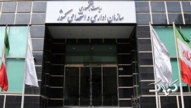 سازمان اداری استخدامی
