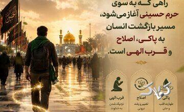 استقبال ملائک از زائران قبر امام حسین (ع)