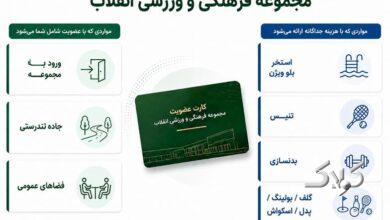 امکانات عضویت باشگاه انقلاب