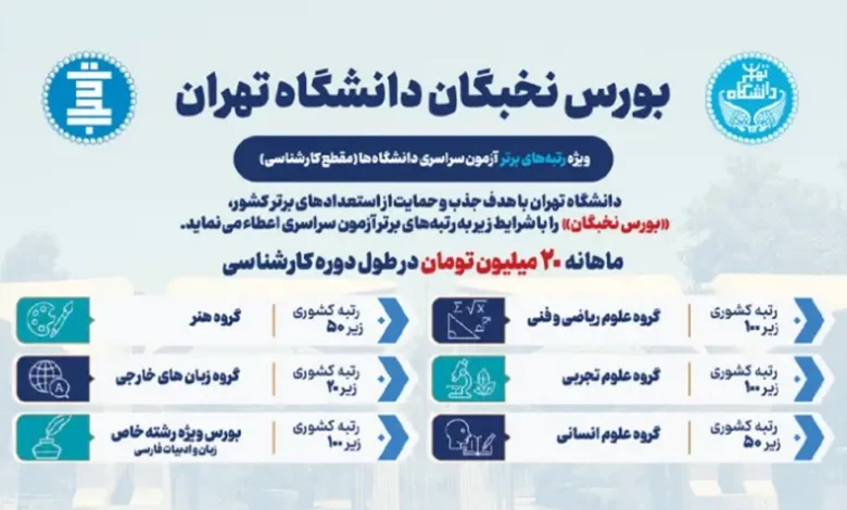 بورس نخبگان دانشگاه تهران